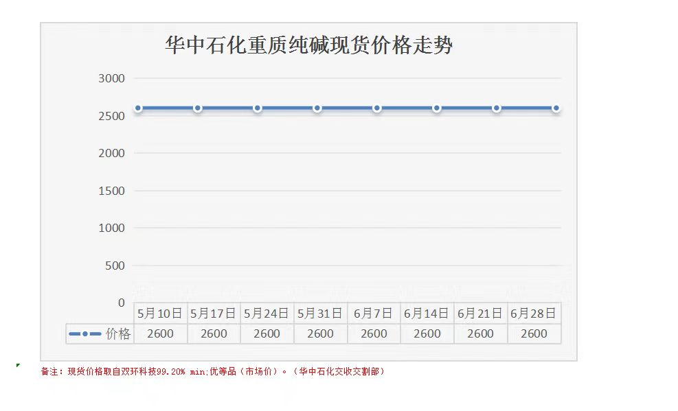 现货.jpg
