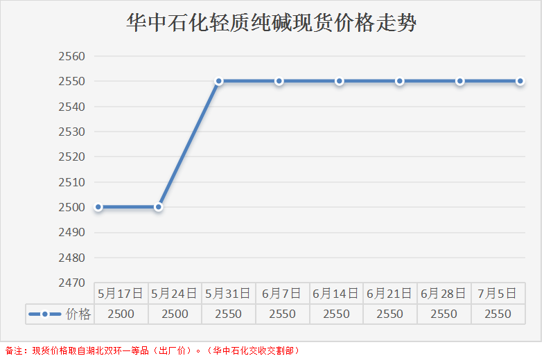 微信图片_202407080923401.png