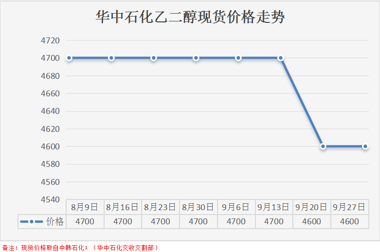 d21c91b2097f1ca2dd689109aaa7a88.png