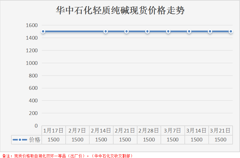 bc2302f403e2fe61e4c47bd8950ec17.png